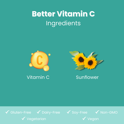 Better Vitamin C