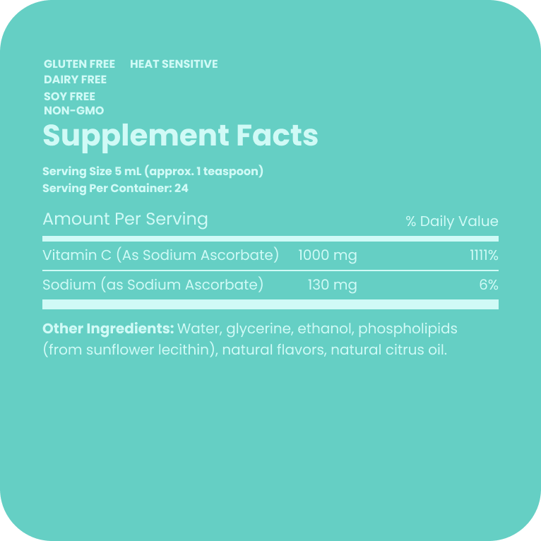 Better Vitamin C
