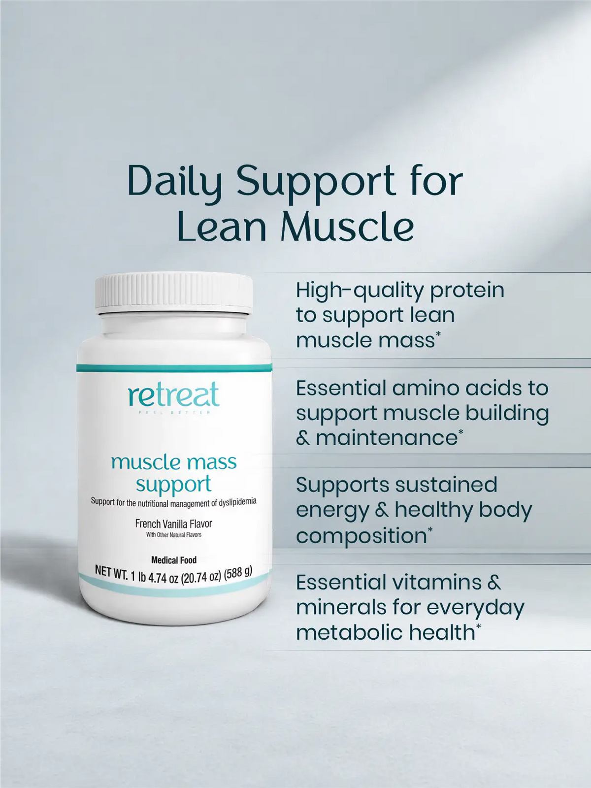 Muscle Mass Support Chocolate Ganache