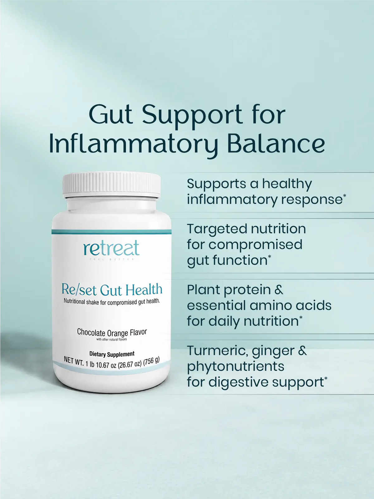 Re/set Gut Health